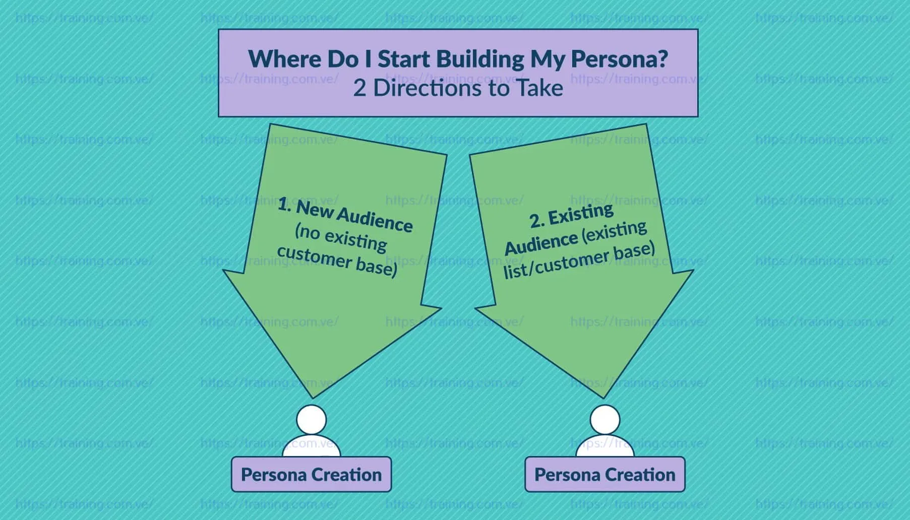 The Practical Content Strategy & Marketing Course by Julia McCoy 2 The Practical Content Strategy & Marketing Course by Julia McCoy get